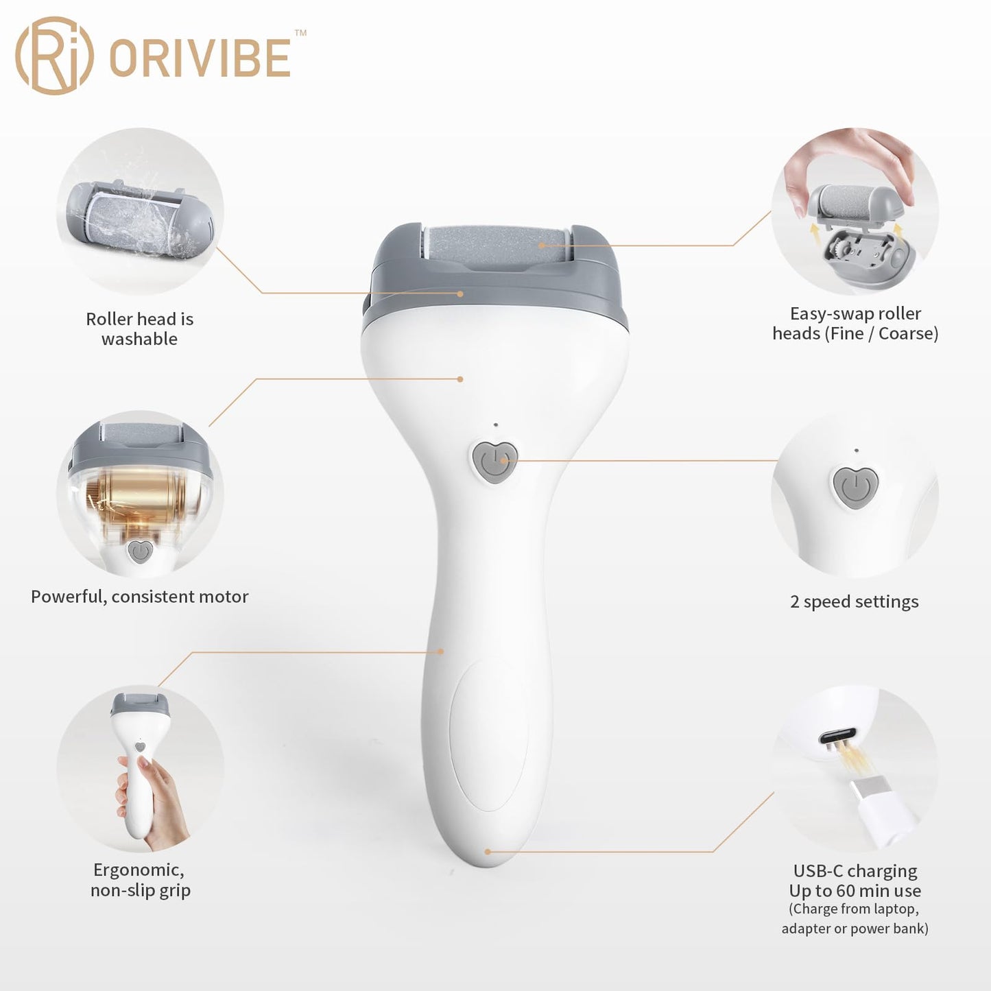 Orivibe Electric Foot Callus Remover for Feet - Rechargeable Pedicure Tools, 2-Speed Electric Foot File with Washable Rollers, Instant Dead Skin Remover & Foot Care Gift for Women and Men