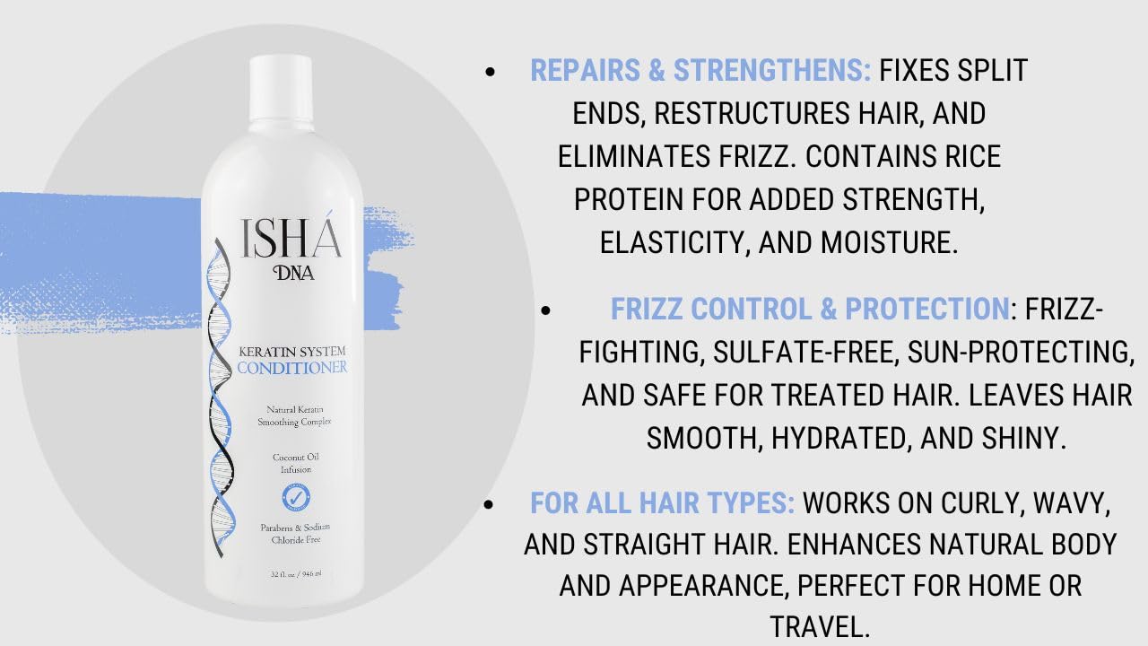 ISHA DNA Keratin Treatment System Conditioner - Sulfate and Parabens Free - Perfect for Keratin Treated Hair - Infused with Coconut Oil - For All Hair Types. (32 Fl Oz.)