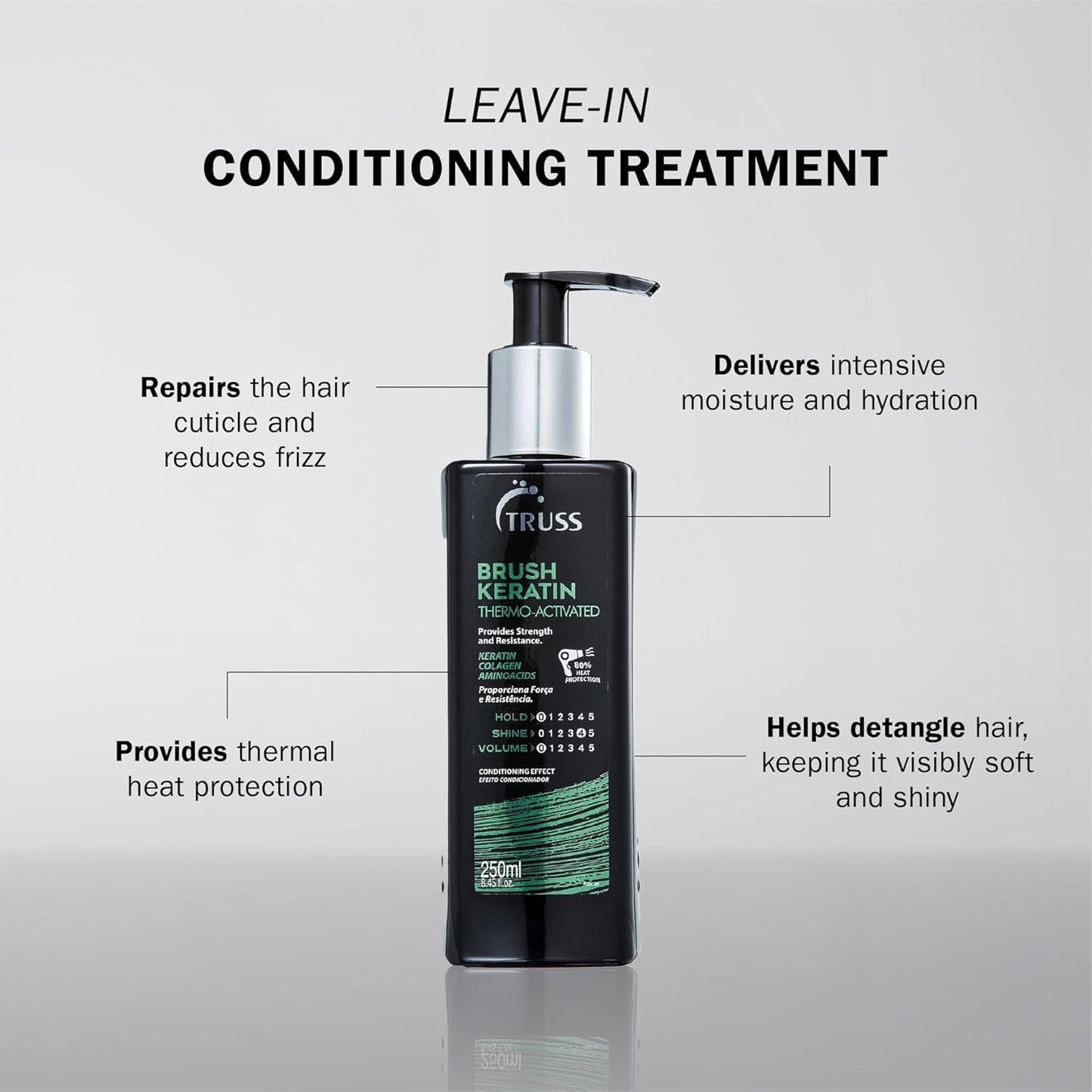 Truss Brush Keratin Treatment - Thermo-Activated Formula for Smooth Hair | 8.45 Ounce