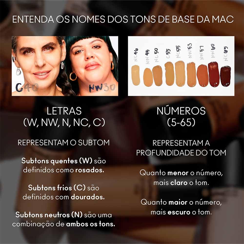 MAC Studio Fix Fluid Foundation - 24HR Matte Finish with SPF 15 | Oil Control, NW5, 1 oz
