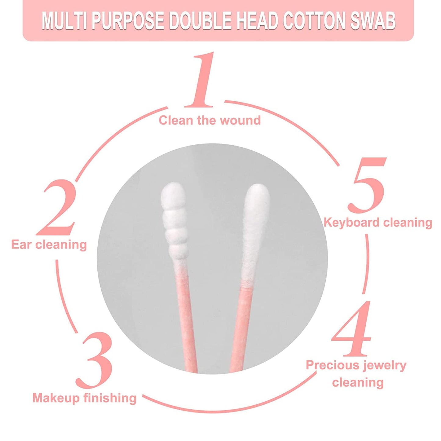 1000 Pack Cotton Swabs, Individually Wrapped Cotton Swab, Individually Wrapped Double Tipped Paper Sticks for Ear, Make-up(Spiral-Round End)