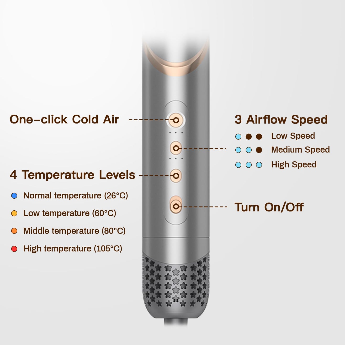 Hair Blow Dryer Brush, 3 in 1 Hair Brush for Fast Drying, Straightening and Curling, Creat Voluminous and Smooth Hair, Ceramic, Temperature Adjustable