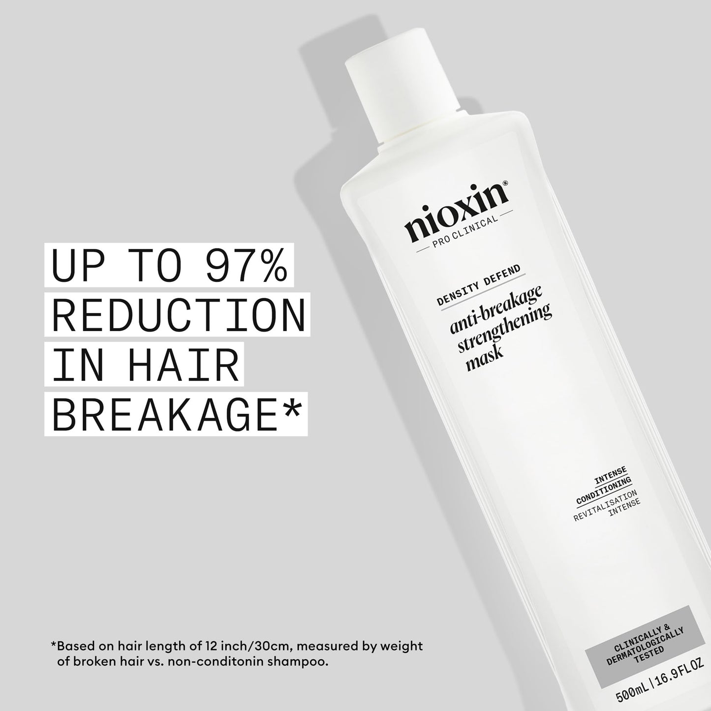 Nioxin Density Defend Anti-Breakage Strengthening Mask | Intense Conditioning | Protects Against Hair Breakage | 16.9 Fl Oz
