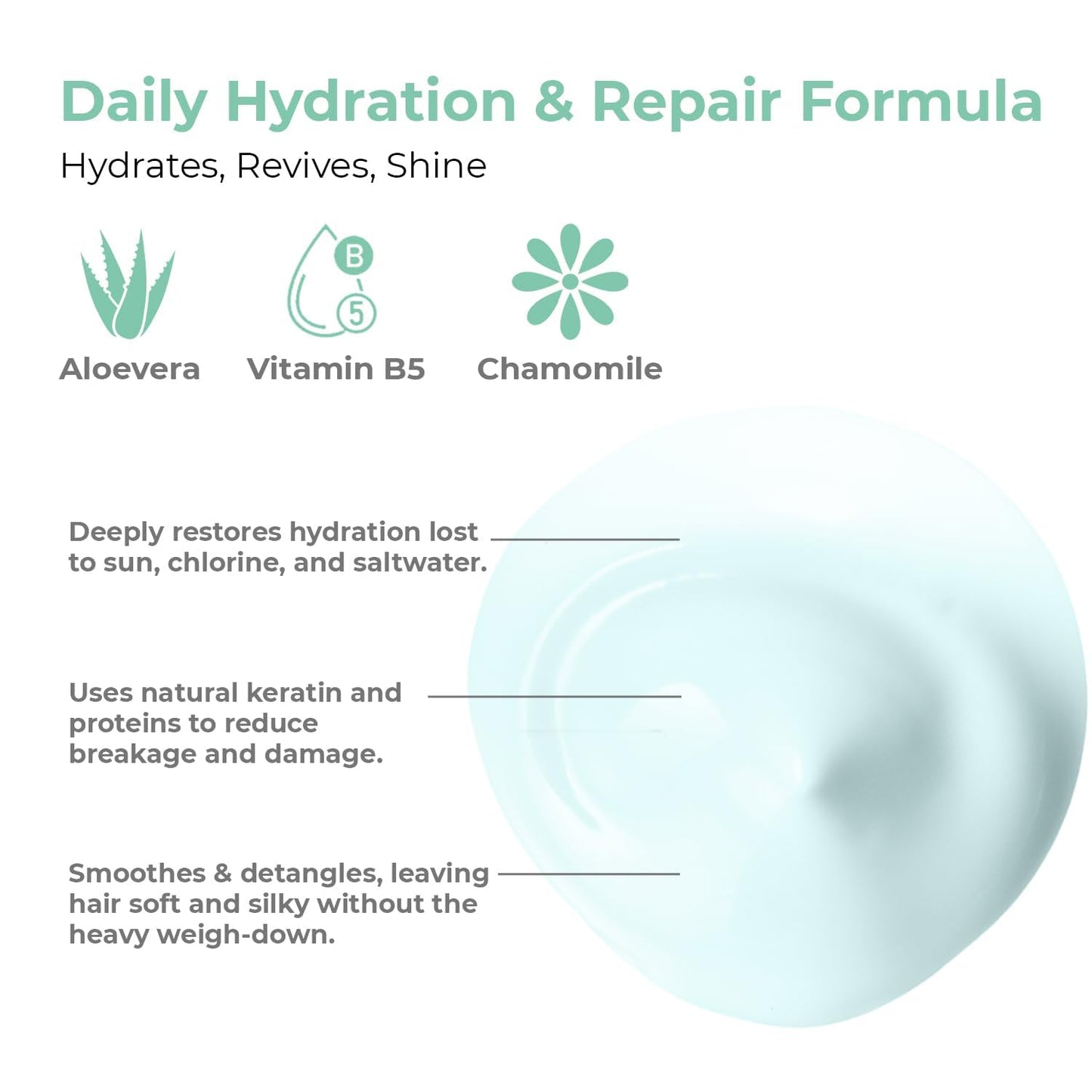 OLIOLI Hydrating Repair Conditioner 15.2oz | Moisture Recovery Conditioner with Keratin, Nourishing Oils & Plant-Based Proteins | Strengthening for Dry Hair & Damaged Hair