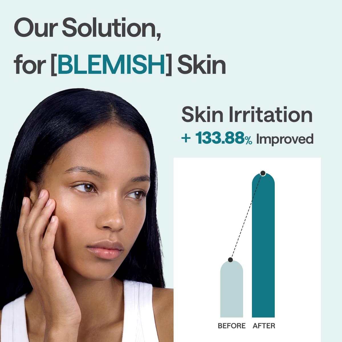 Mediheal Essential Face Mask [Madecassoside] Blemish Repair 10 pcs. with 98% Purity Madecassoside & Hyaluronic Acid - Soothing Care, Hydrating- Travel Essentials, Vegan Formula Korean Sheet Mask