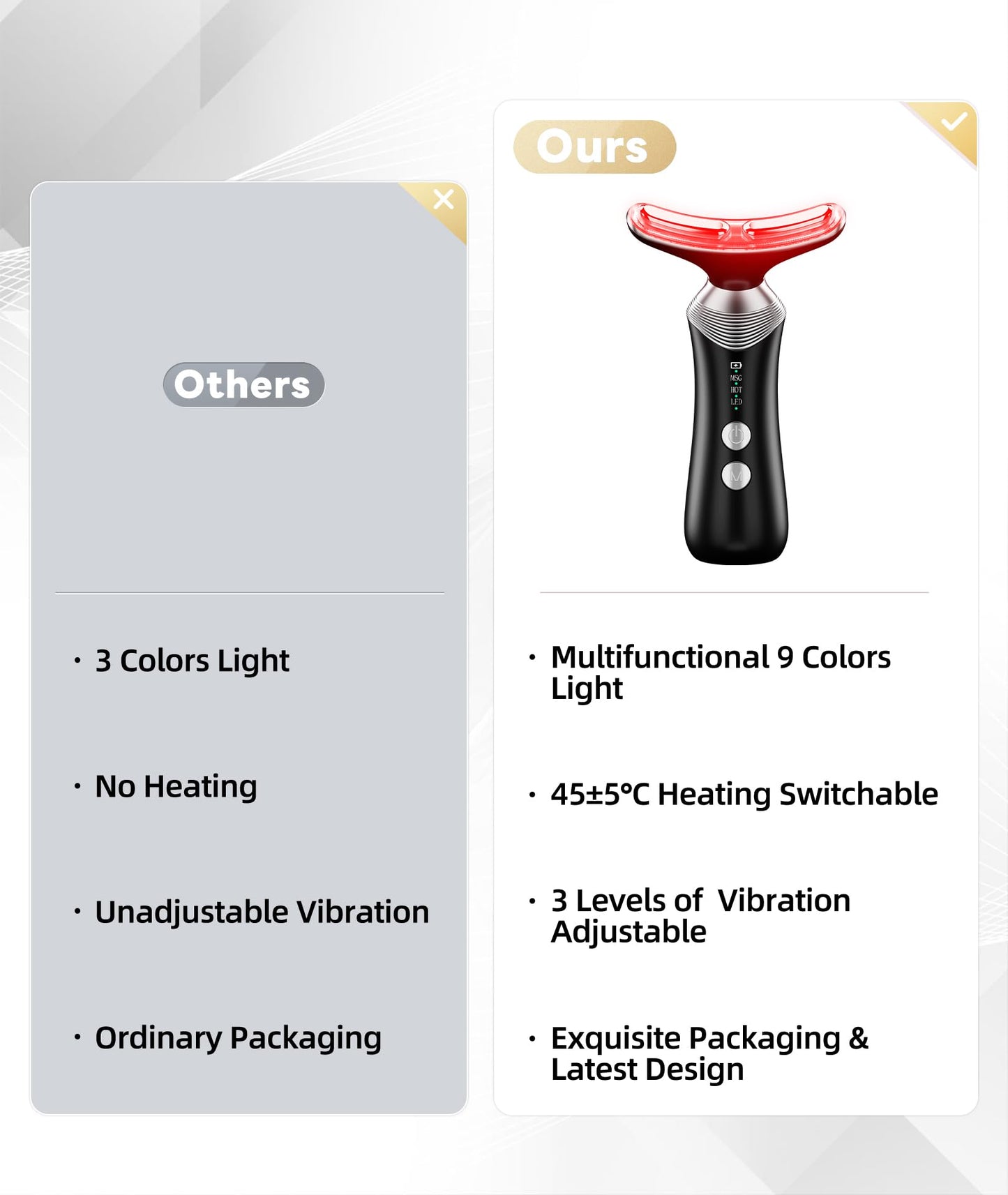 Dopsikn Portable Facial Massager Tool
