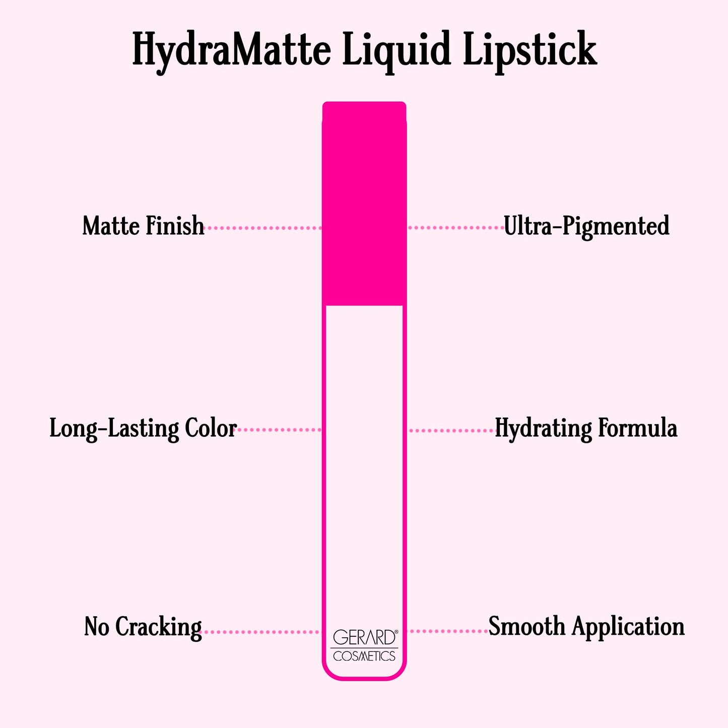 Gerard Cosmetics HydraMatte Liquid Lipstick Everything Nice, Nude Pink Lipstick with Matte Finish, Long Lasting and Non Drying, Super Pigmented Fully Opaque Lip Color