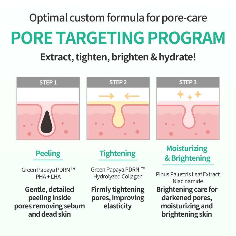 COSCELL Green Papaya PDRN Pore Ampoule - Lightweight Korean Pore Serum for Rough Skin Texture and Daily Hydration, Fresh Non-Sticky Glow Serum 30ml / 1.01 Fl Oz