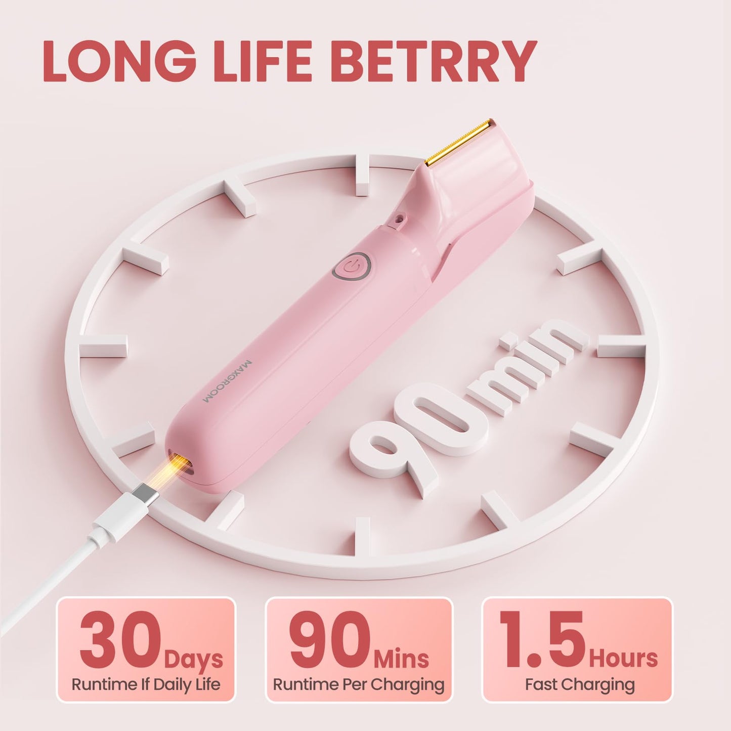 MAXGROOM Electric Razor for Women Pubic Hair - Painless Body Trimmer with LED Light & IPX7 Waterproof, Gentle Bikini Hair Removal for Intimate Area Legs & Armpits (Pink)