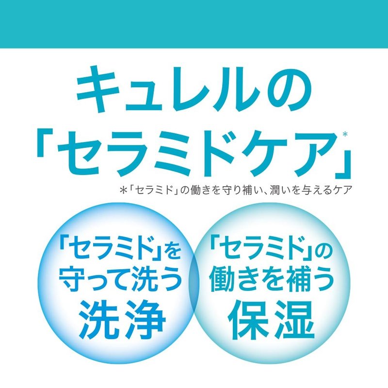 Curel JAPAN Kao Curel | Face Care | Sebum Care Moisture Gel 120ml