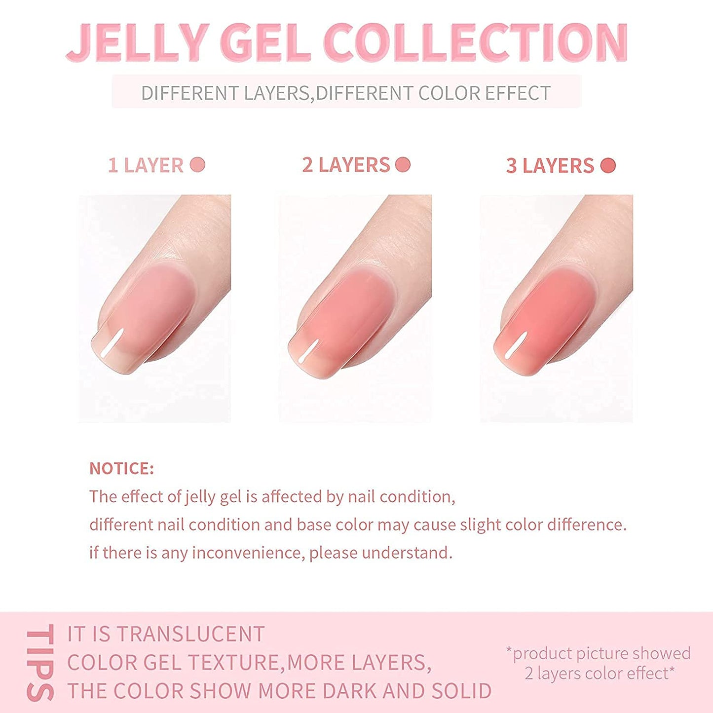 Vishine Gel Nail Polish Kit UV Light, 36W UV LED Nail Dryer Lamp, 6 Sheer Milky Pink Jelly Transparent Colors Base Top Coat Professional All-in-One Nail Art Manicure Tools