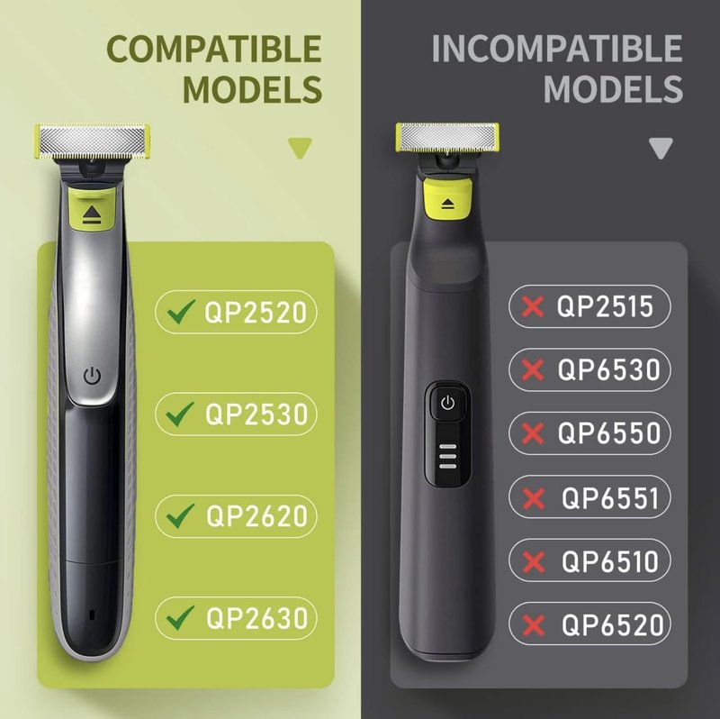 KIONCARE Shaver Razor Stand Charging Base Holder for Philips Norelco OneBlade QP2520/QP2530/QP2620/QP2630QP2724/QP2834