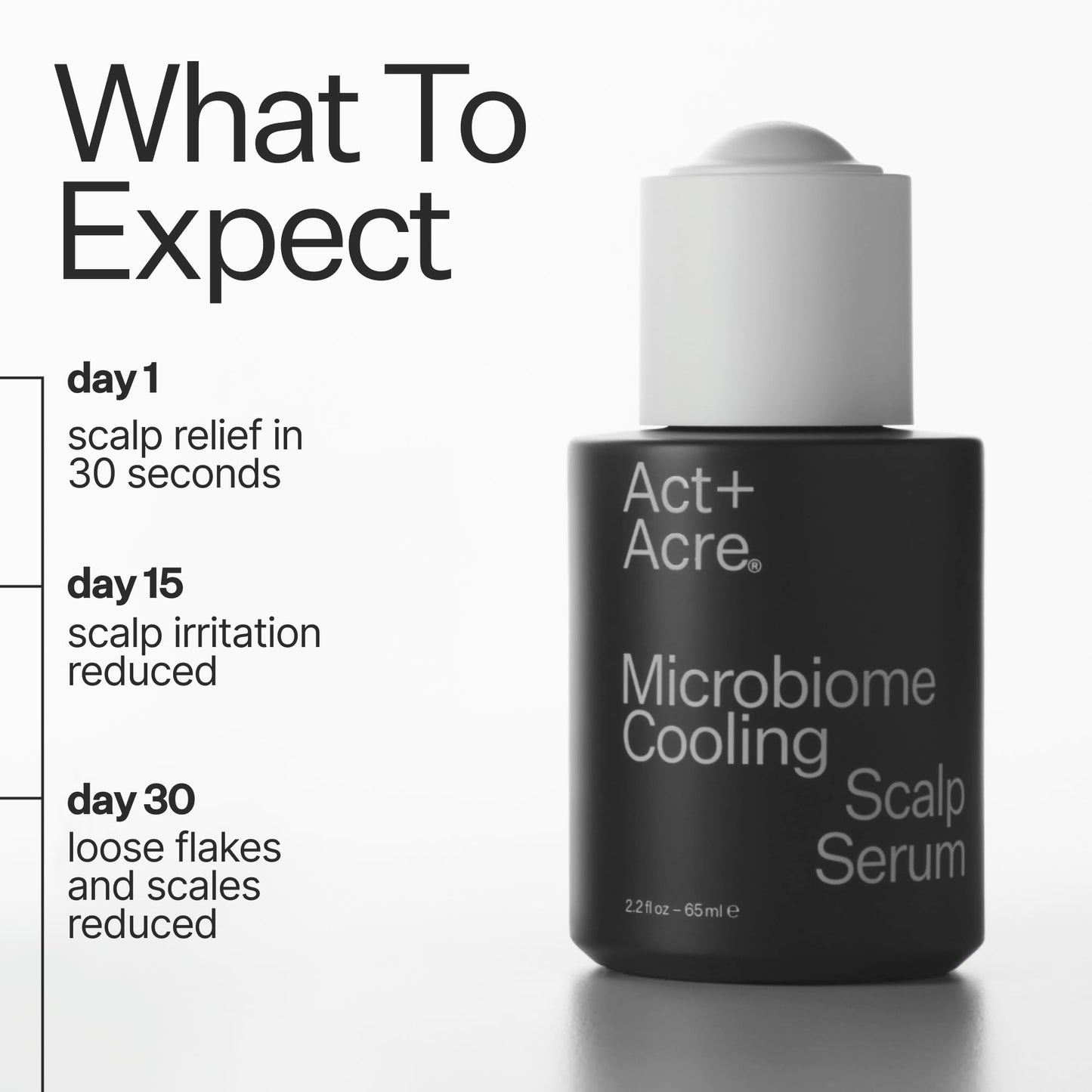 Act+Acre Microbiome Cooling Scalp Serum - Instant Relief for Dry Itchy Scalp & Loose Flakes - Peppermint Oil & Amino Acid for Scalp Balance - Natural, Vegan, Paraben-Free Formula - 2.2 fl oz