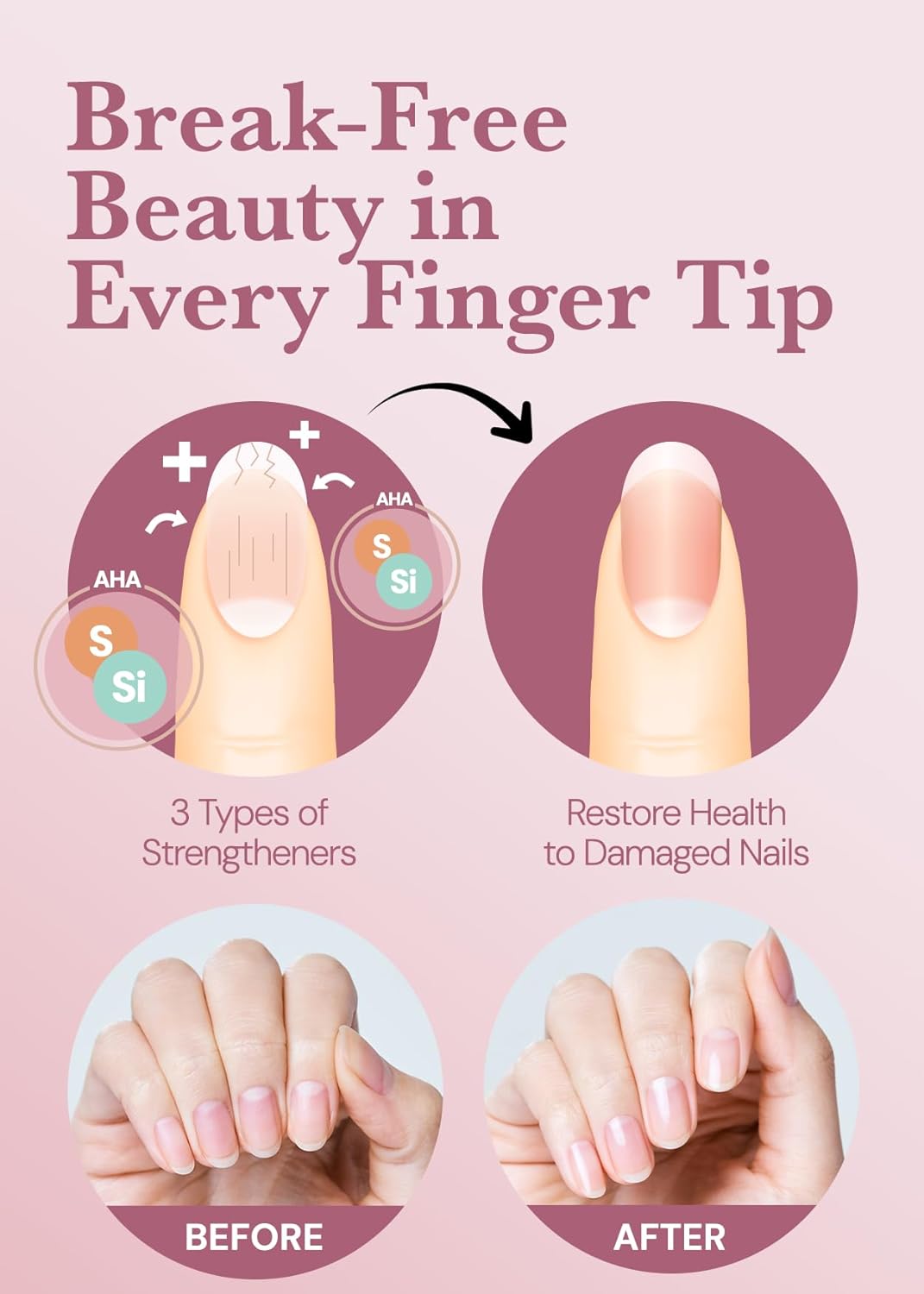 Gel Nail Care Pro Strengthener - Corrects Nail Texture for Easy Application | Salon-Quality Semi-Cured Gel Strips