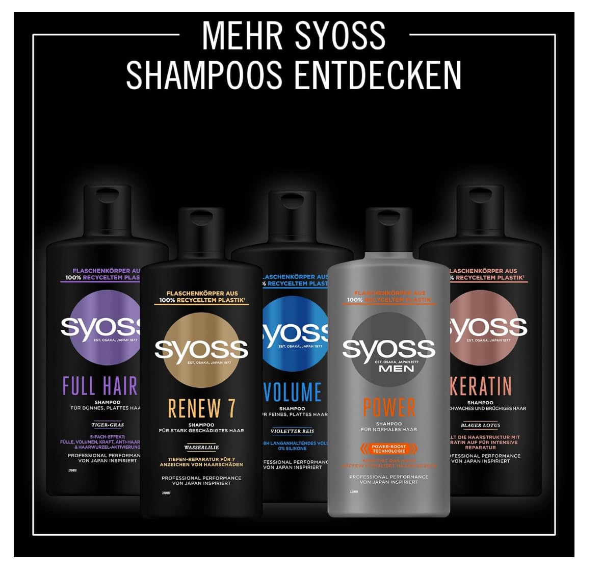 Syoss Anti-Dandruff Shampoo with Centella Asiatica