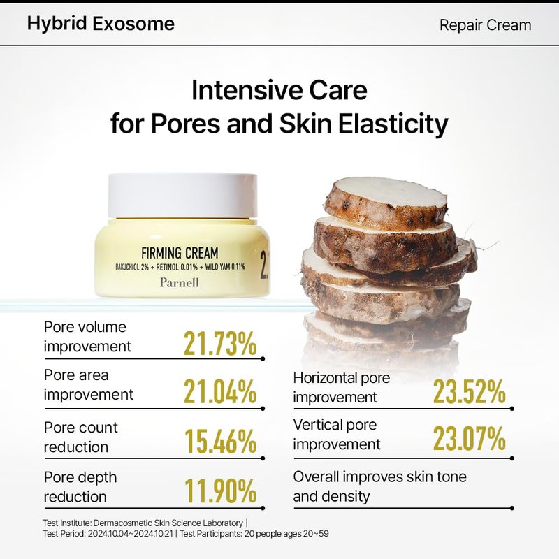 Bakuchiol Retinol Wild Yam Cream - Pore Care Moisturizer for Elasticity & Youthful Skin | K-Beauty (1.69 fl oz)