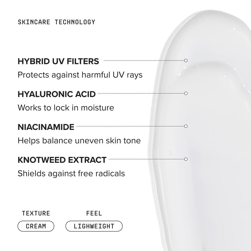 DRMTLGY Anti Aging Clear Face Sunscreen and Facial Moisturizer with Broad Spectrum SPF 45. Oil Free, Zinc Oxide Sunscreen For Sensitive Skin and Acne Prone Skin
