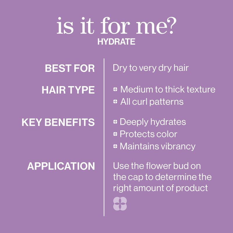 Pureology Hydrate Shampoo - For Dry or Color Treated Hair, Moisturizing Shampoo For Hydration & Softness, With Rose Extract & Green Tea, Vegan & Sulfate-Free, 33.8 Fl Oz