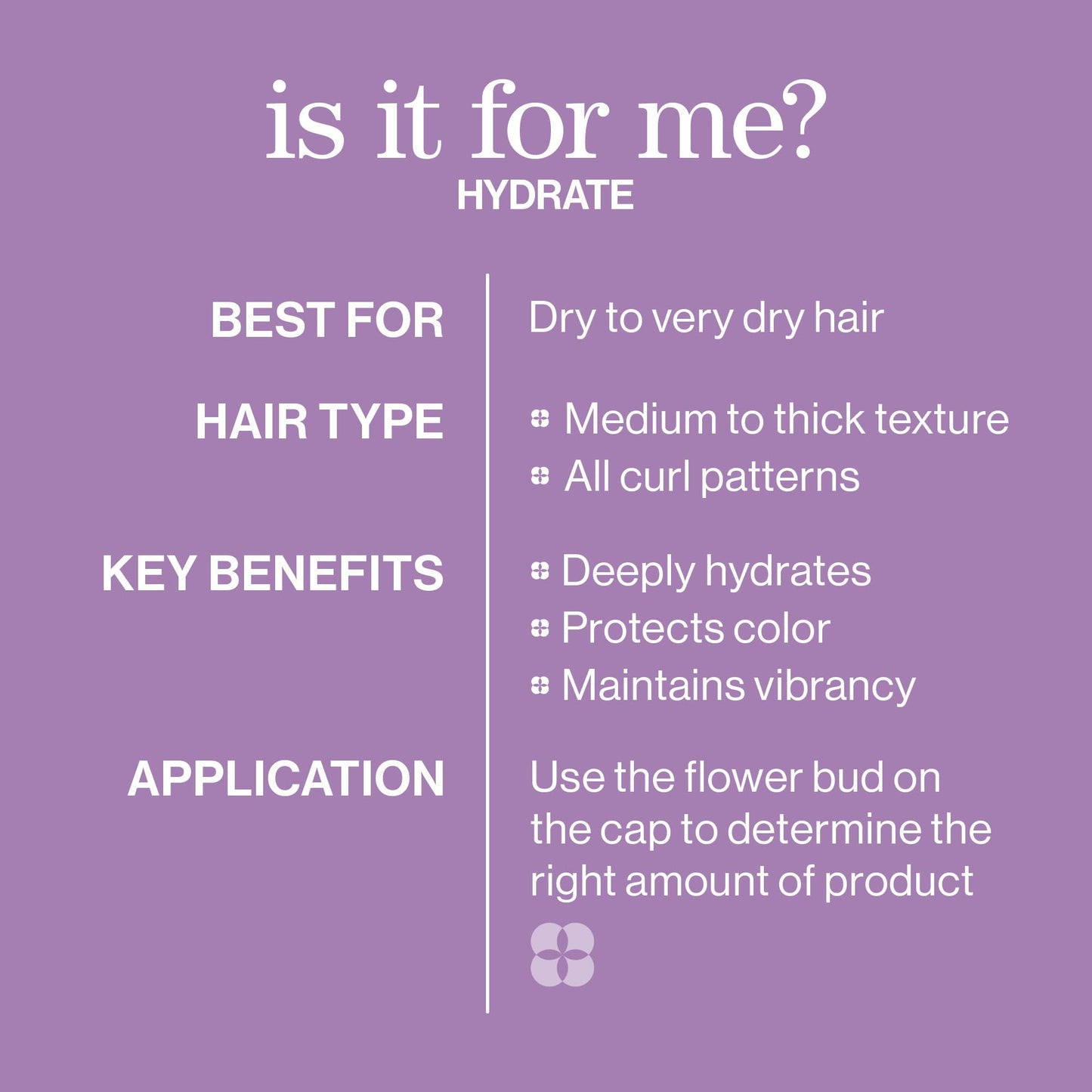 Pureology Hydrate Shampoo - For Dry or Color Treated Hair, Moisturizing Shampoo For Hydration & Softness, With Rose Extract & Green Tea, Vegan & Sulfate-Free, 33.8 Fl Oz