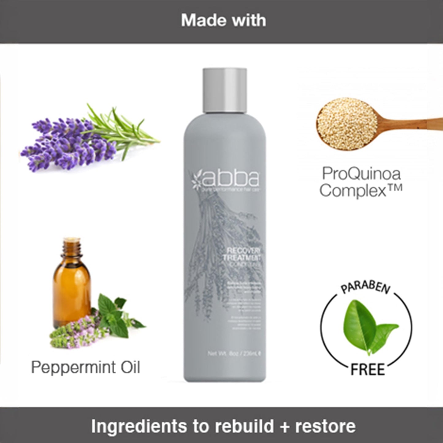 ABBA – Pure Specialty Recovery Treatment Conditioner – Peppermint Oil & Lavender, 32 fl oz