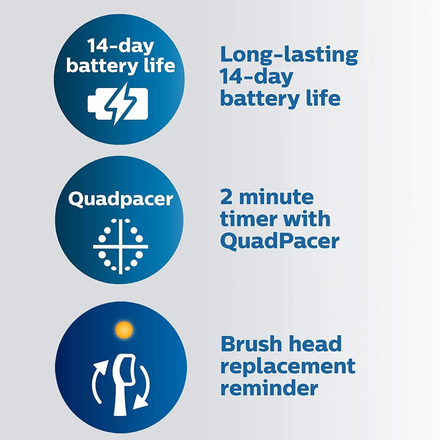 Philips Sonicare ProtectiveClean 4100 Electric Rechargeable Toothbrush, Plaque Control, Pastel Pink, Phi0304, 1.0 Count