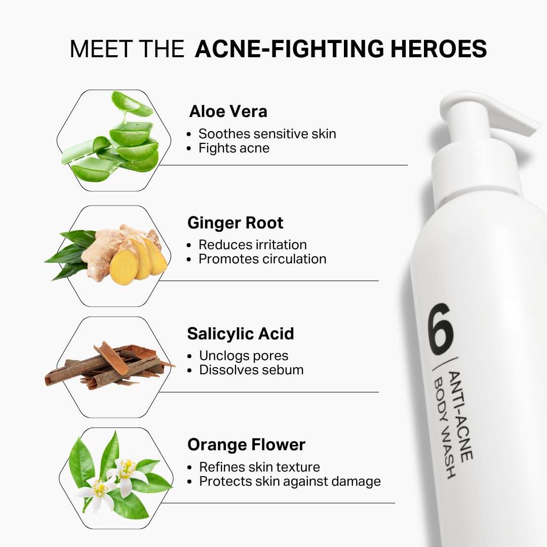 Y'OUR Aloe Vera Anti-Acne Body Wash | Gentle & Non-Drying Formula | Smooths Texture & Evens Tone | Clears Bacne & Breakouts for Women + Men, Paraben & Sulfate Free