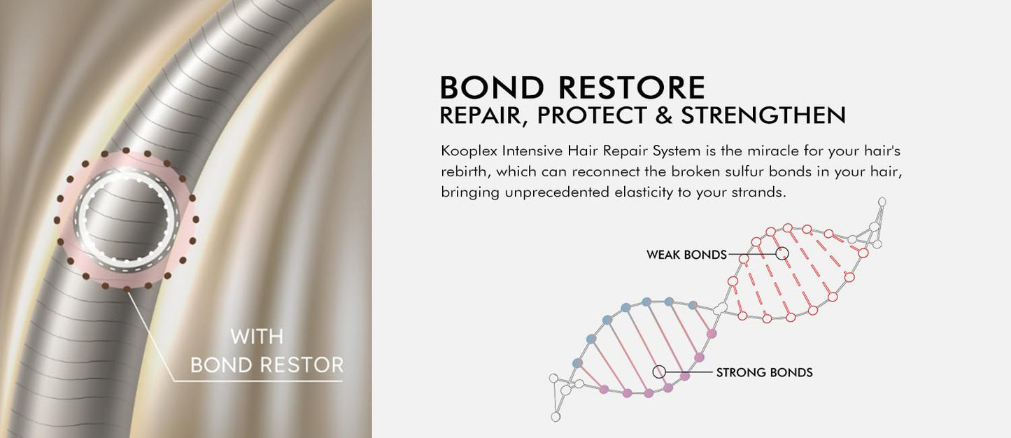 KOOPLEX No.5 Bond Restoring Conditioner – Deep Hydration & Fiber Repair with Argan Oil, Wheat Protein & Keratin | Smooth, Strengthen & Protect Color-Treated Hair 15.06fl.Oz/450ml