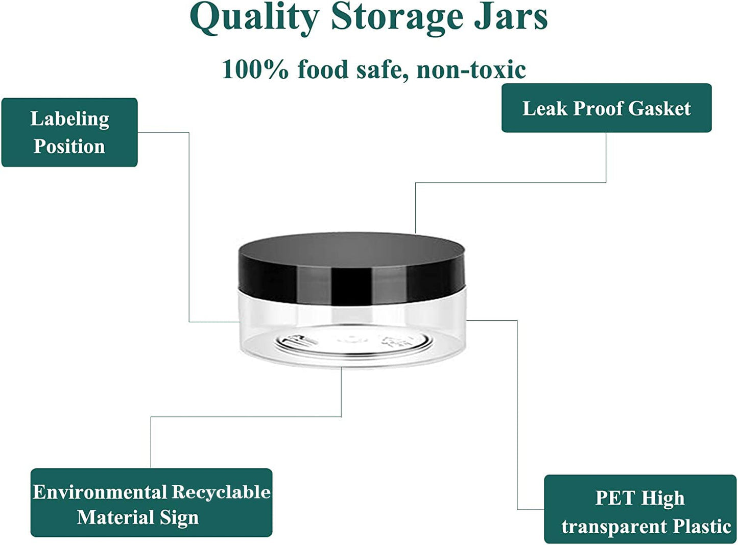 Hajoyful 2 oz Plastic Jars with Lids 36 PCS Small Cosmetic Slime Containers Clear Travel Round Jars Leak Proof Empty Sample Containers with Black Lids for Lotion and Cream Acrylic Powder