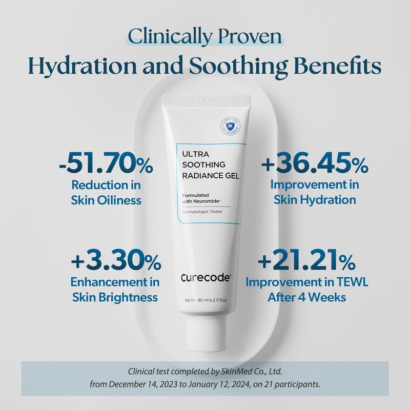 CURECODE Ultra Soothing Radiance Gel Moisturizer for Face with Neuromide & Niacinamide, Lightweight Hydrating Cream for Oily, Sensitive & Acne-Prone Skin, Helps Improve Radiance & Oil Balance