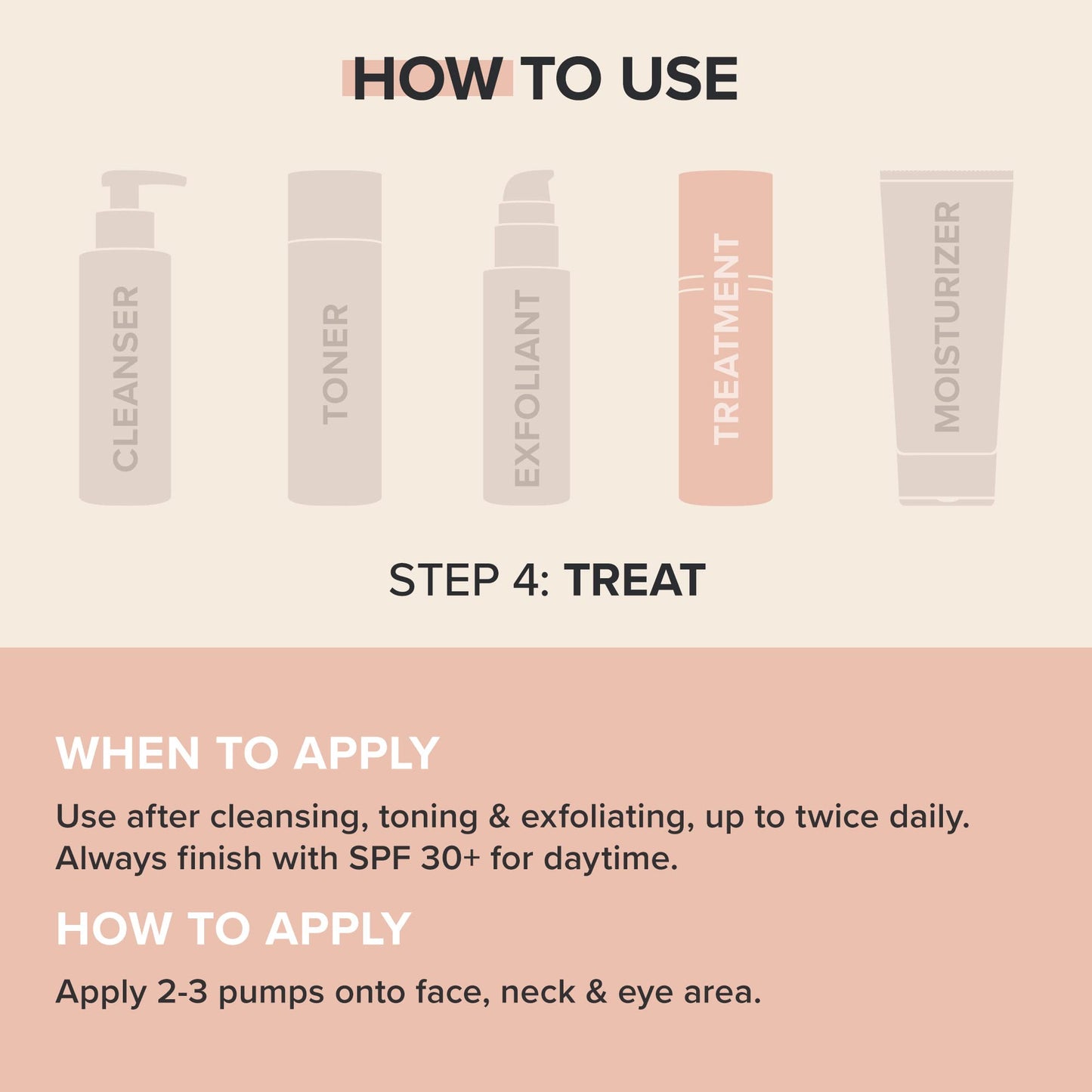 Paula’s Choice RESIST Triple Active Total Repair Serum, 3-in-1 Serum for Wrinkles, Dark Spots & Loss of Firmness with Niacinamide & Retinoid, Fragrance-Free, 1 Fl Oz