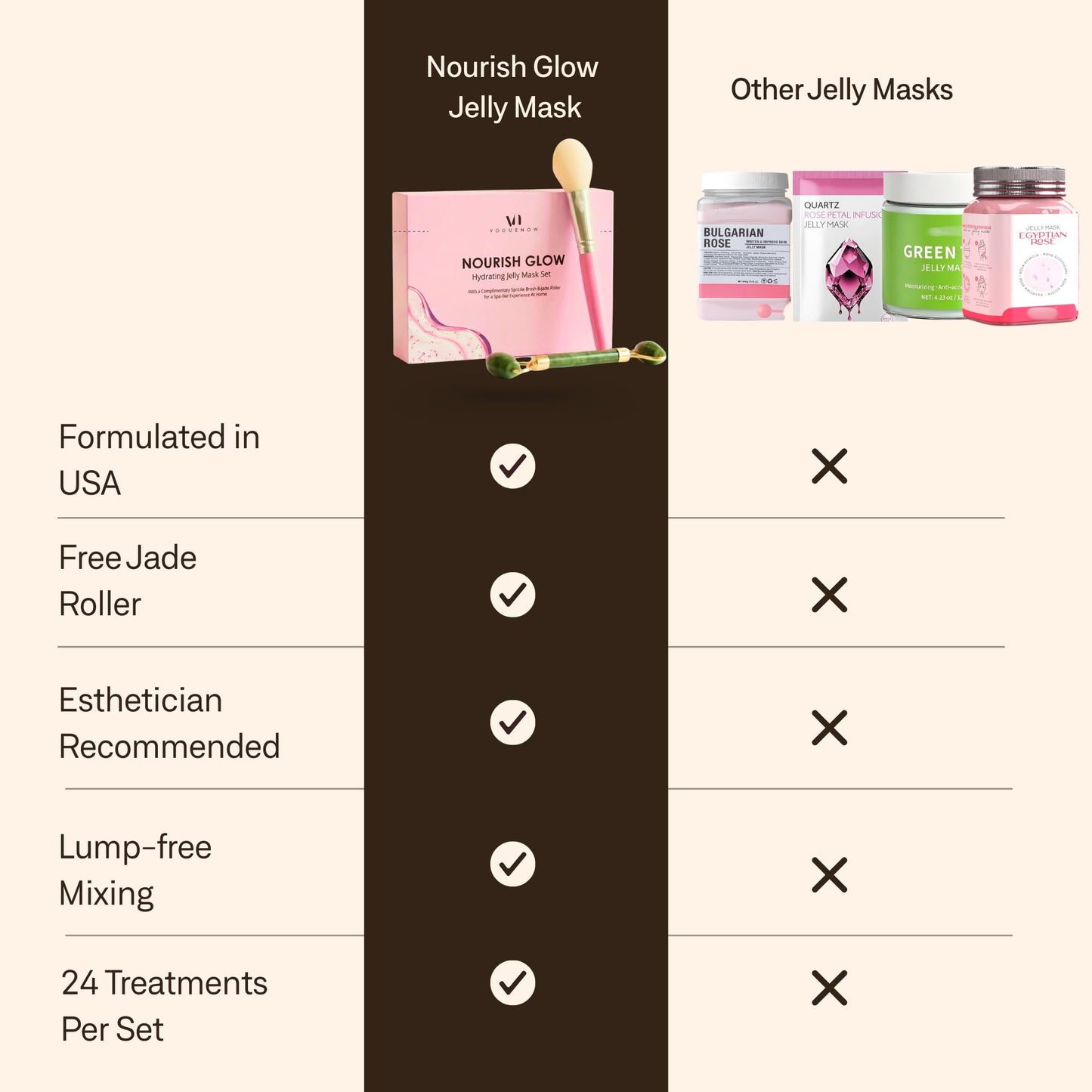 Jelly Mask for Facials - 24 Flavors Hydrating & Brightening Jelly Face Masks | Free Jade Roller & Spatula | Bulgarian Rose, Lavender, Hyaluronic Acid, 24K Gold face mask skin care |Vajacial Jelly Mask