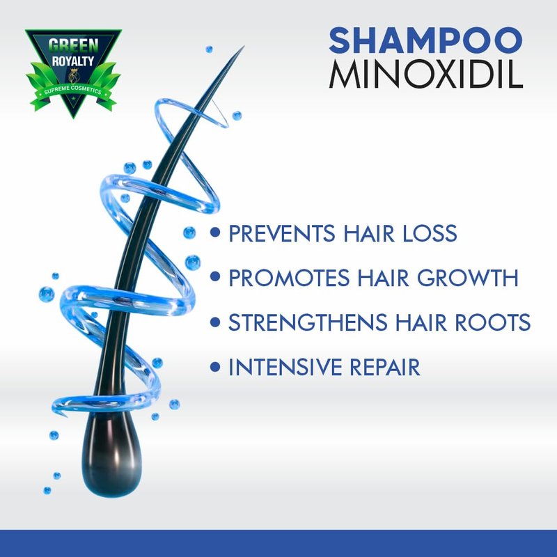 GREEN ROYALTY Minoxidil Shampoo – Sulfate-Free with Keratin & Collagen – Deep Cleansing & Nourishing Formula for Fuller, Thicker-Looking Hair – Unisex – 32oz (950ml)