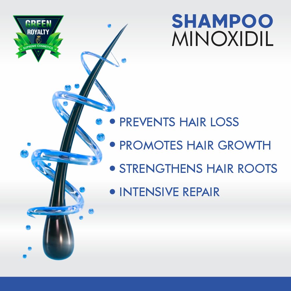 GREEN ROYALTY Minoxidil Shampoo – Sulfate-Free with Keratin & Collagen – Deep Cleansing & Nourishing Formula for Fuller, Thicker-Looking Hair – Unisex – 32oz (950ml)