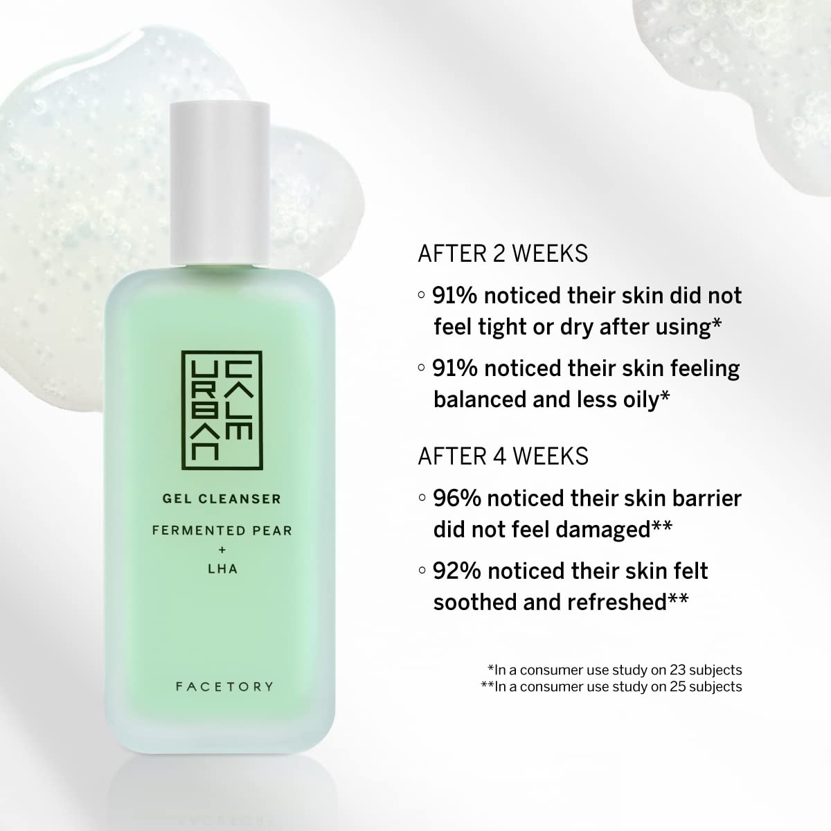 FACETORY Urban Calm Hydrating Face Wash for Women, Gentle Gel Facial Cleanser with Fermented Pear & LHA, Sensitive Skin Face Wash & Daily Makeup Remover for Oily, Dry & Combination Skin - 4 Fl Oz