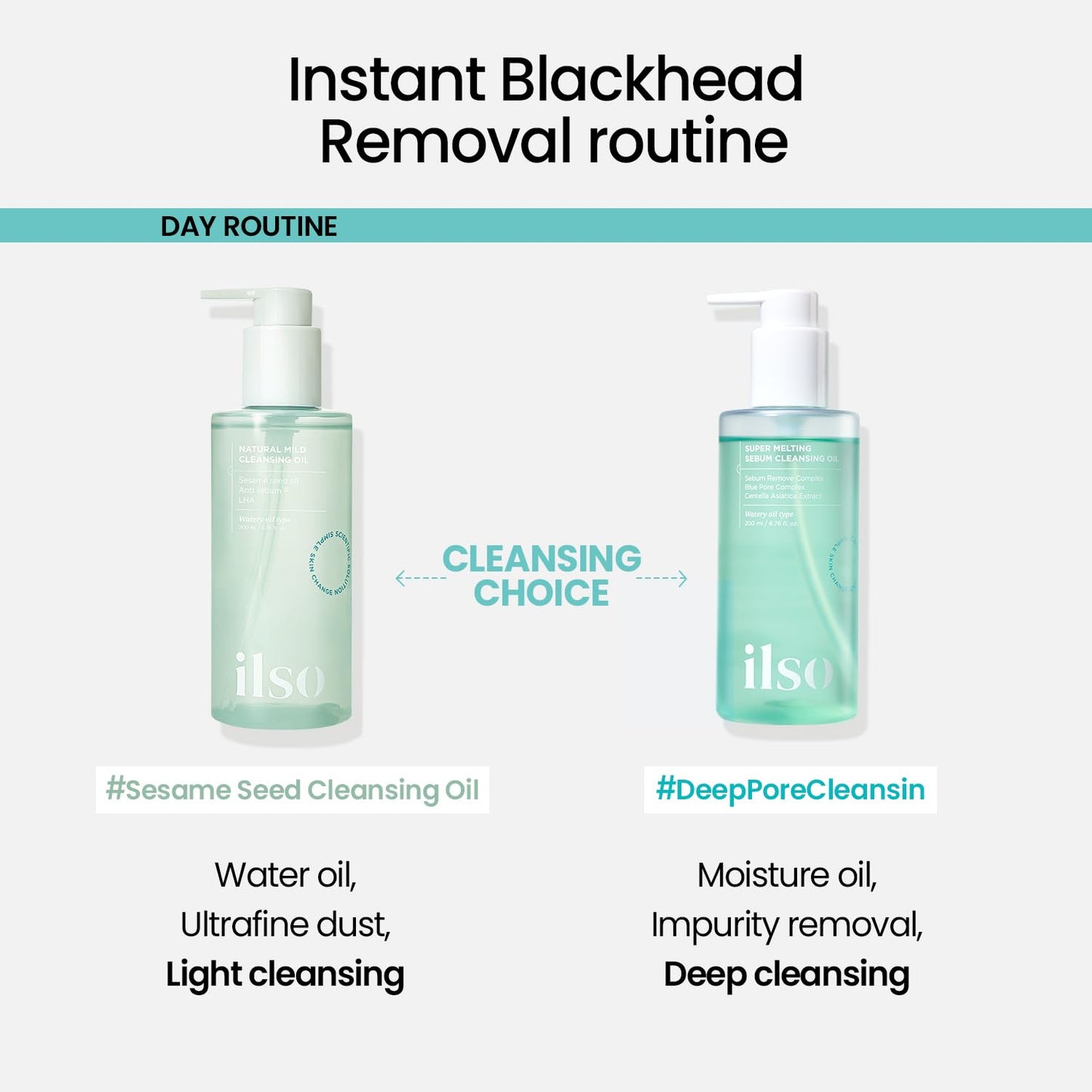 ilso Super Melting Sebum Cleansing Oil, Makeup & Blackhead Remover, 6.75oz