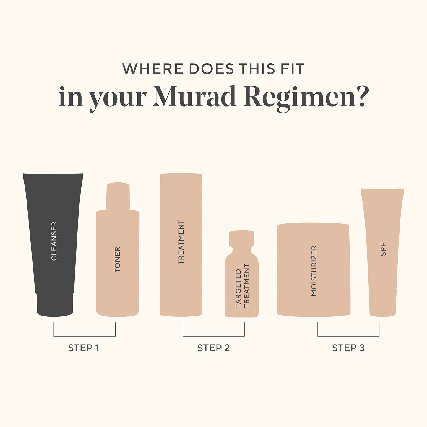 Murad Clarifying Cream Cleanser – Gentle Salicylic Acid Face Wash for Acne-Prone and Sensitive Skin, Treats and Prevents Breakouts and Calms Irritation with Extra Hydration