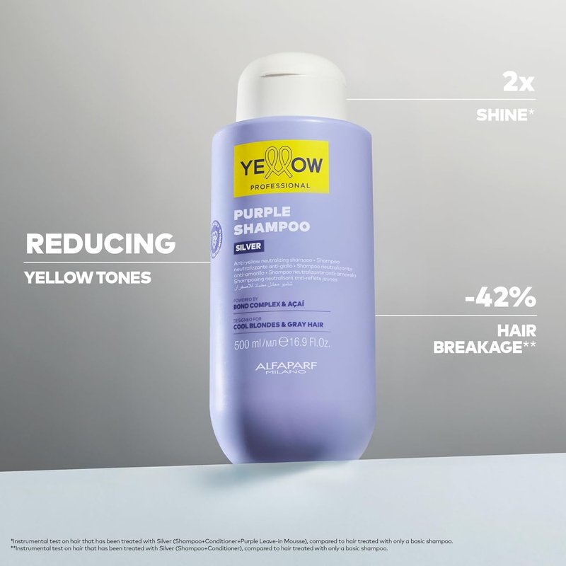 Alfaparf Milano Purple Shampoo - Anti-Yellow Neutralizing Formula for Cool Blonde & Gray Hair | 16.9 fl oz
