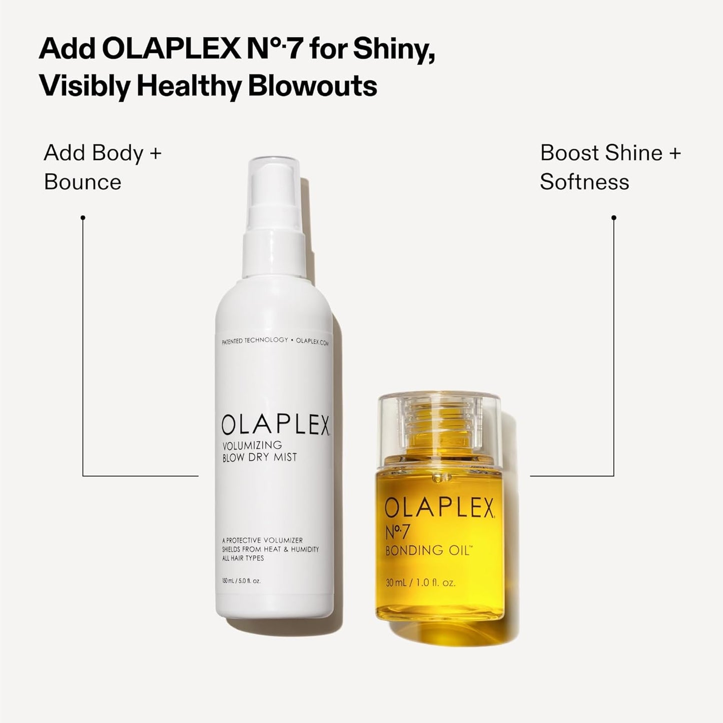 Olaplex Volumizing Blow Dry Mist - Weightless Volume & Body | 450°F Heat Protection | 150 mL / 5 Fl Oz