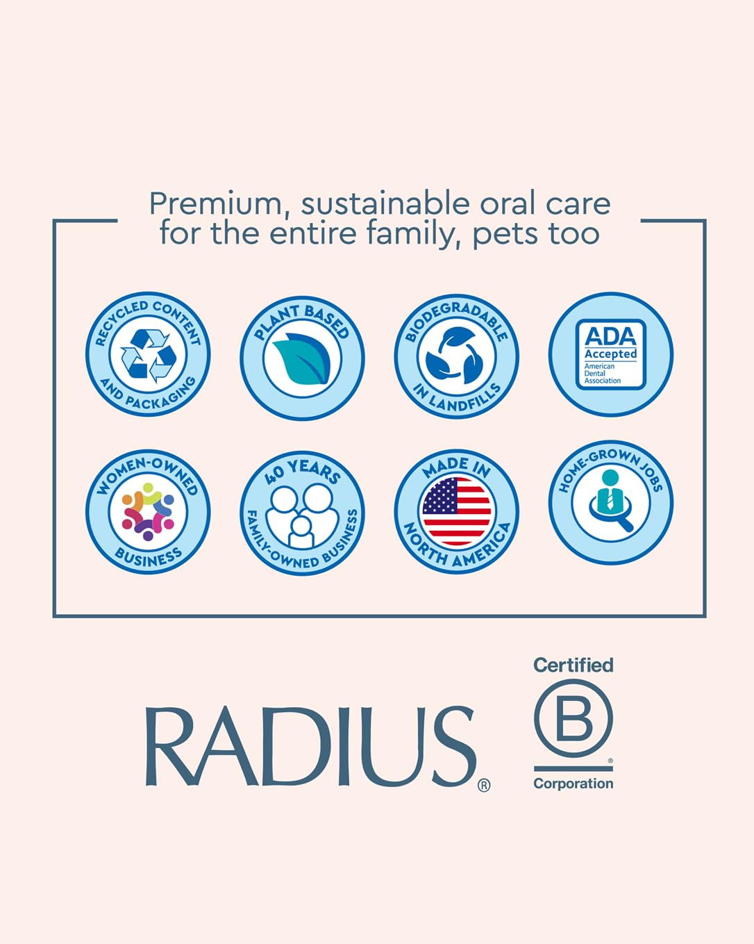 RADIUS Toothbrush Big Brush with Replaceable Brush Head BPA Free ADA Accepted - Right Hand - Pastel Mint Brush with Pastel Mint Case