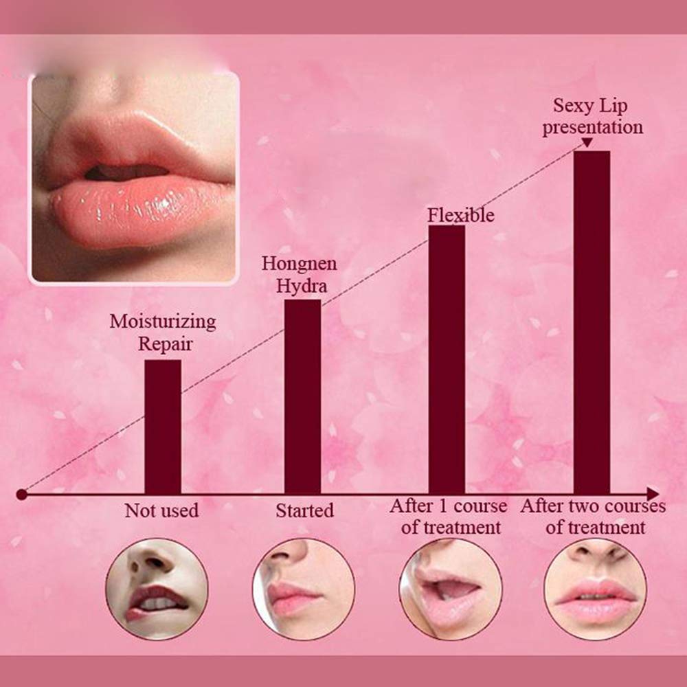 Felico Lip Mask Patches,30PCS Collagen Crystal Pink Care Gel Pads,Moisturizing Anti-Wrinkle Anti-Aging Firm Hydrate Lips,Remove Dead Skin Fine Lines Moisture Essence Make Your Dry Lip Attractive Sexy