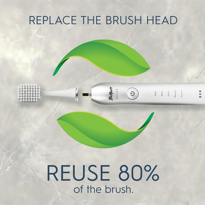 Sonic Electric Toothbrush Replacement Heads - Soft Bristles, Wide Brush Head | 2 Heads + 2 Hygienic Covers