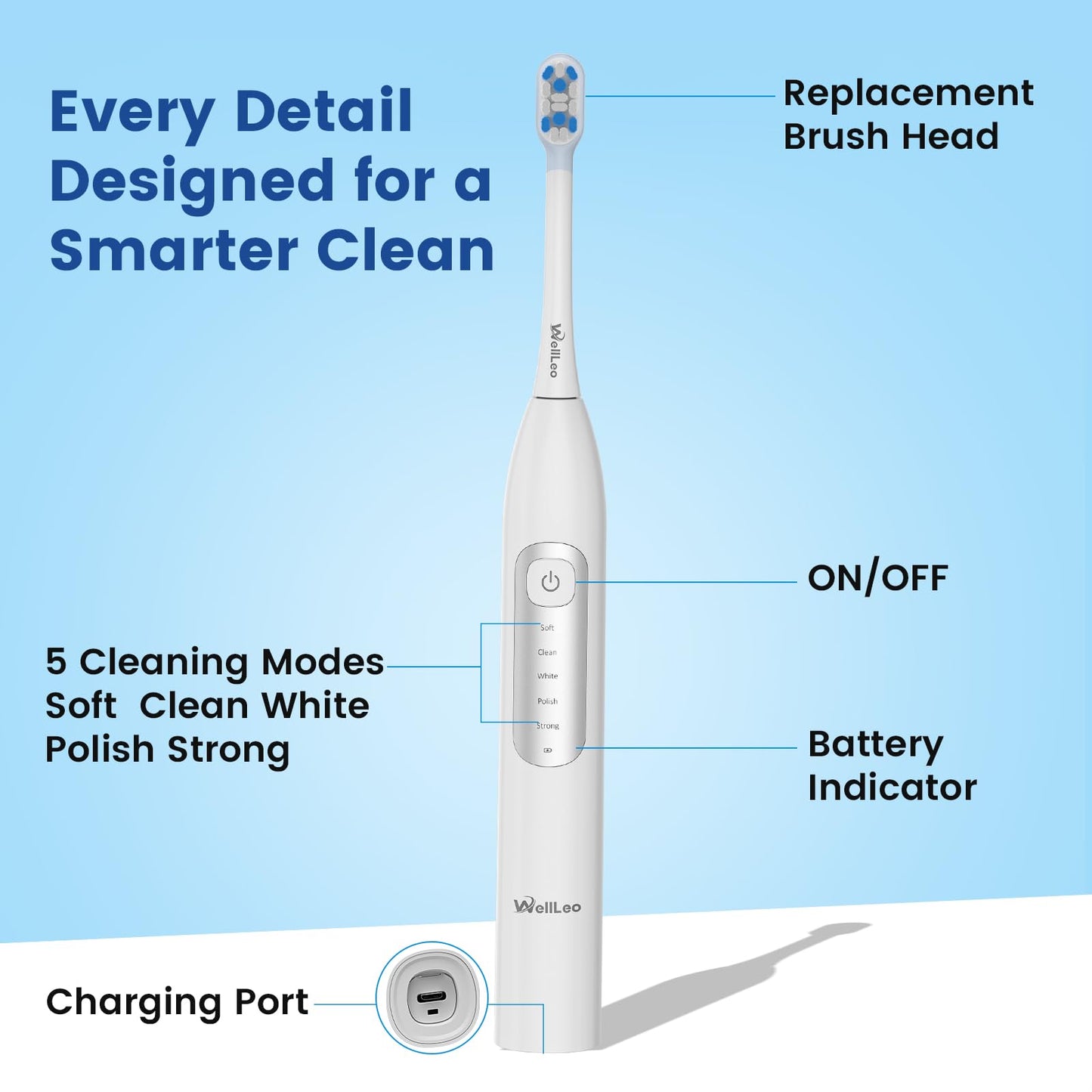 Cordless Water Flosser with Electric Toothbrush Combo and Freshening Refilled Tabs —Dual 5 Modes Rechargeable Oral Care for Braces, Teeth Cleaning, IPX7 Waterproof for Travel and Home Use