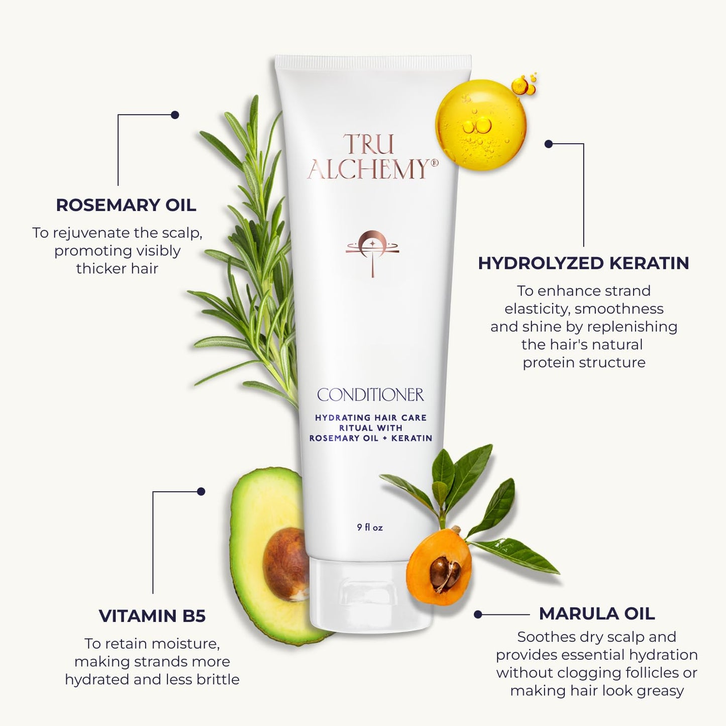 Tru Alchemy Hair Conditioner for Damaged Hair Dry Hair - Conditioner for Women - Sulfate Free Conditioner to Hydrate, Detangle, and Restore Hair Health - 9 fl oz. (2 Pack)