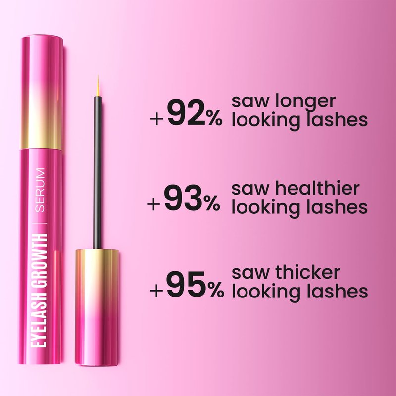 Sobetuar Eyelash Growth Serum - Volumizing Lash Serum for Longer & Thicker Lashes - Natural, Vegan & Gentle (5 mL)