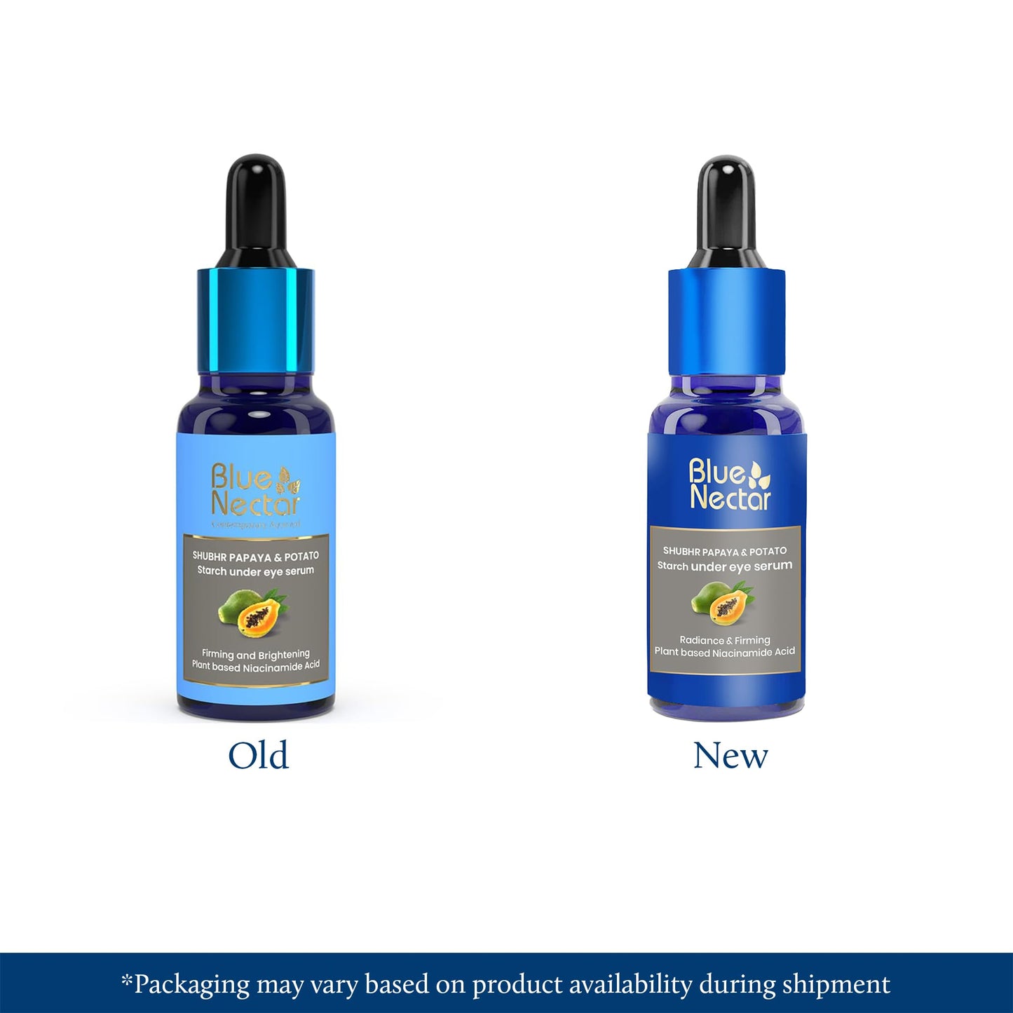Blue Nectar Under Eye Serum with Plant-Based Niacinamide from Potato Starch & Papaya | Dark Circles Serum with Advance Skin Firming Formula for Eyes Puffiness (17 Herbs, 1Fl OZ)