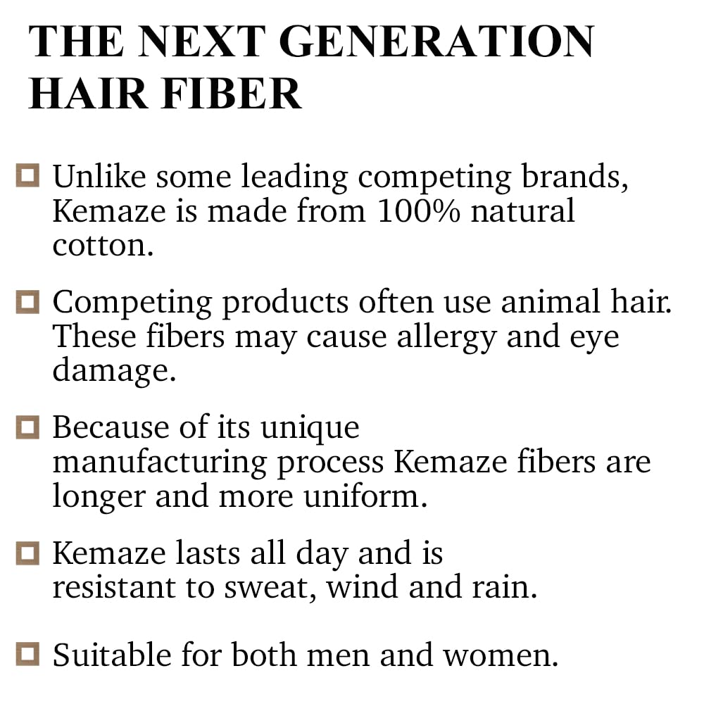 Kemaze Instant Hair Volumizing Fibers (30gms / 1.06oz / 50-Day Supply, Dark Brown)