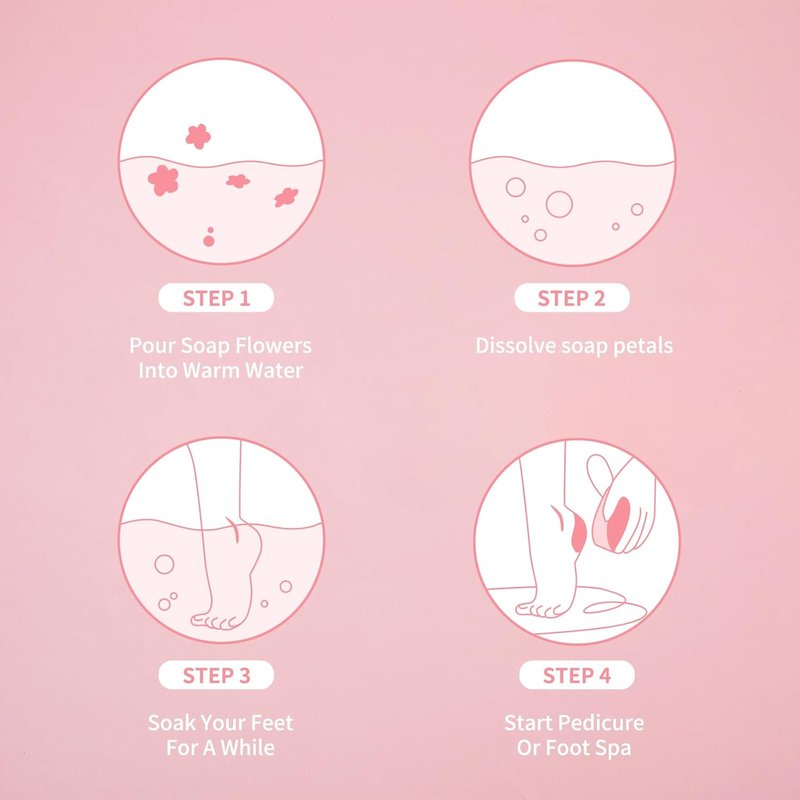 Pedicure Foot Spa Kit - Foot Scrubber & Dead Skin Remover for Smooth Feet | Includes Foot Soap