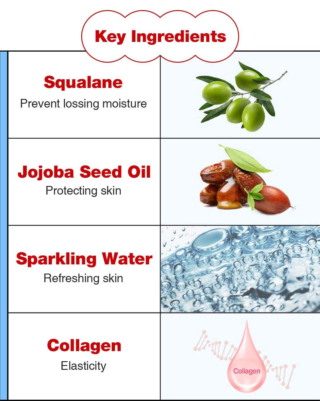 CELL FACTORY Aqua Booster Ampoule - Peptides 30,100ppm, Hydrating & Firming Serum with 8 Types of Hyaluronic Acid & & Squalane - Non-Sticky Refreshing Formula, Intensive Moisturization, 0.68 fl.oz.