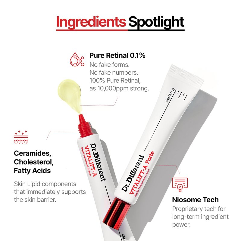 Dr.Different VITALIFT-A Forte Retinal 0.1% | Intensive Anti-Aging Cream for Wrinkle Reduction & Firming - 0.7oz