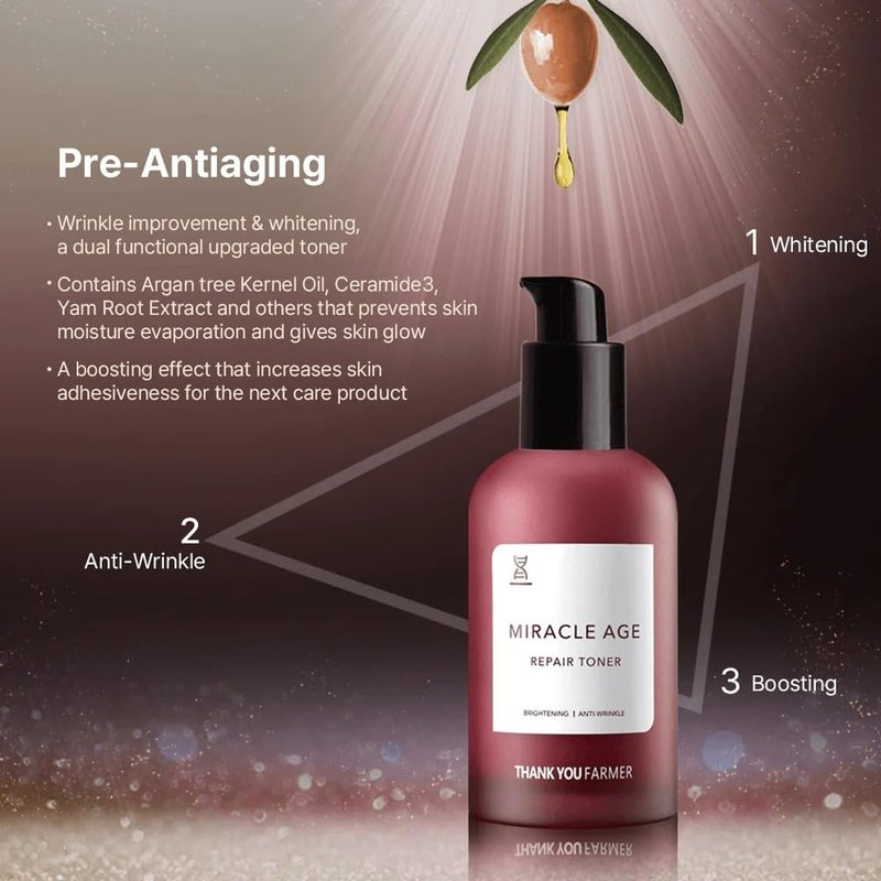 Miracle Age Repair Toner - Anti-Aging Formula for Youthful Skin | 150ml